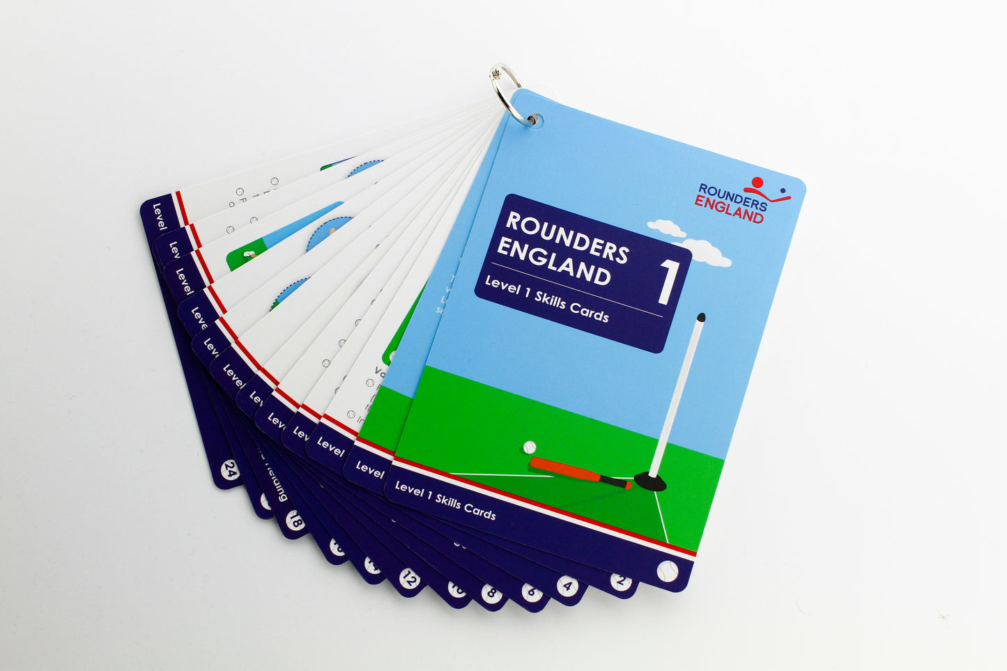 Rounders England Level 1 and 2 Skills Cards