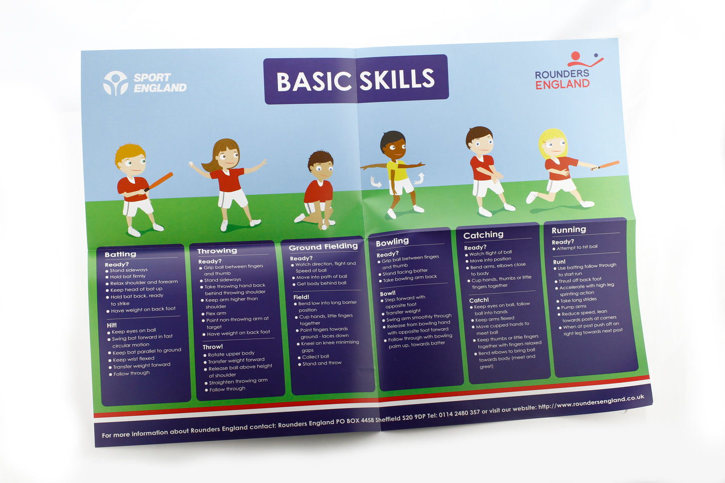 Rounders England Basic Skills Poster