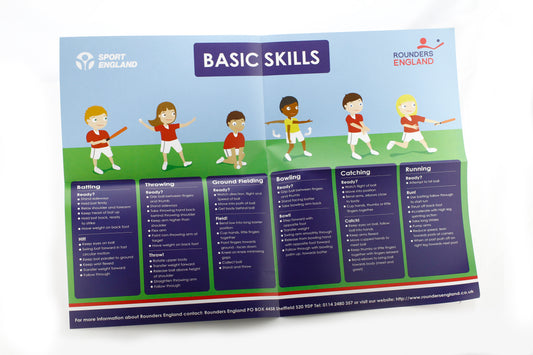 Rounders England Basic Skills Poster